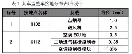 点击进入看图评论