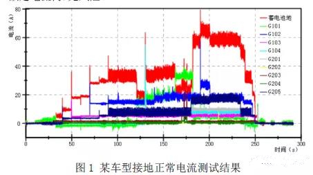 点击进入看图评论