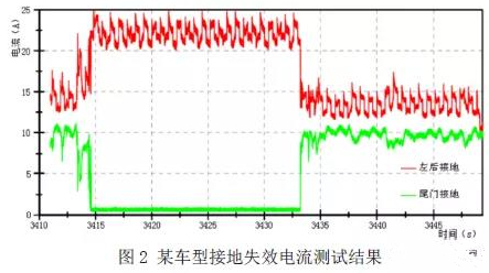 点击进入看图评论