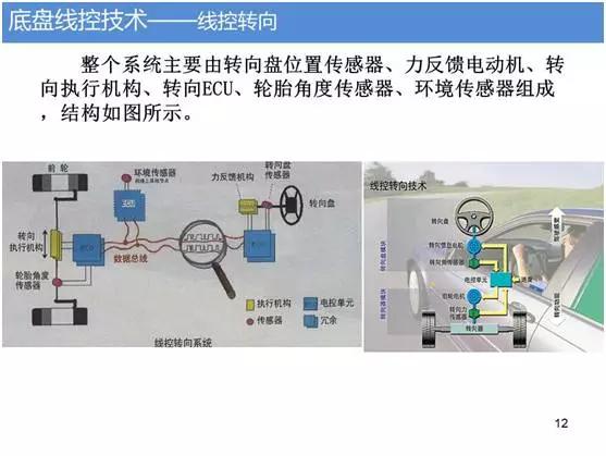 点击进入看图评论