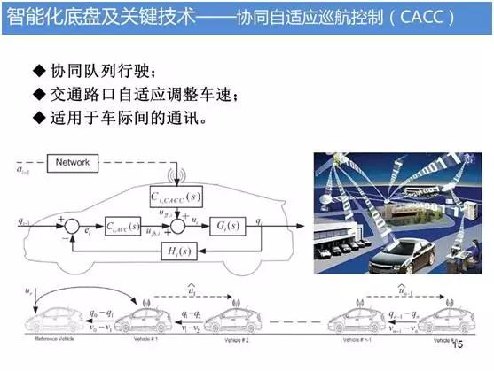 点击进入看图评论