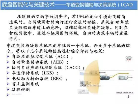 点击进入看图评论