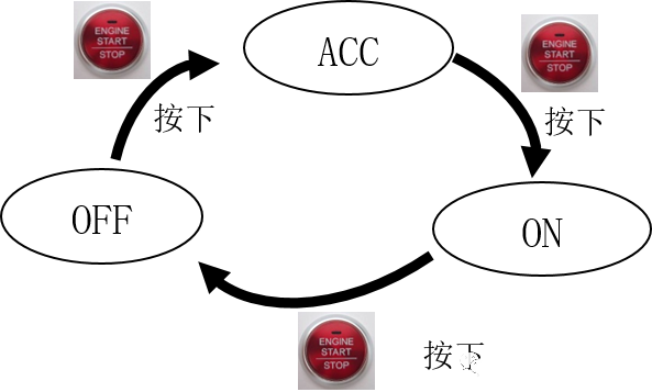 点击进入看图评论