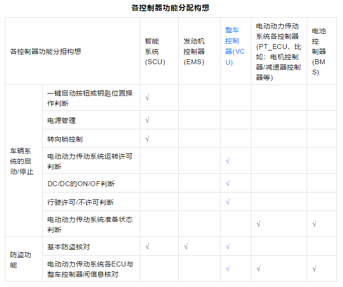 点击进入看图评论