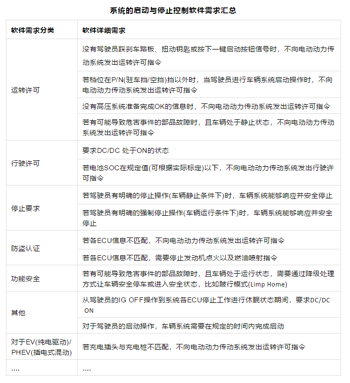 点击进入看图评论
