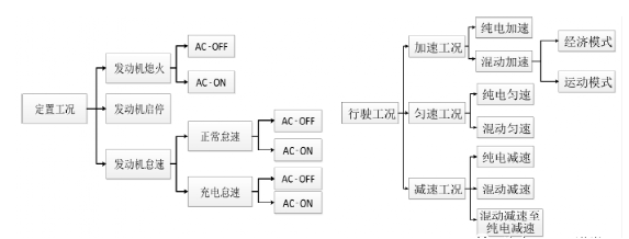 1640685538796890.png image.png