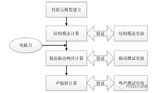 1640685574620711.png image.png