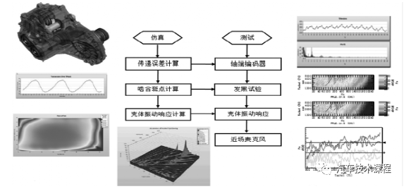 1640685673277482.png image.png
